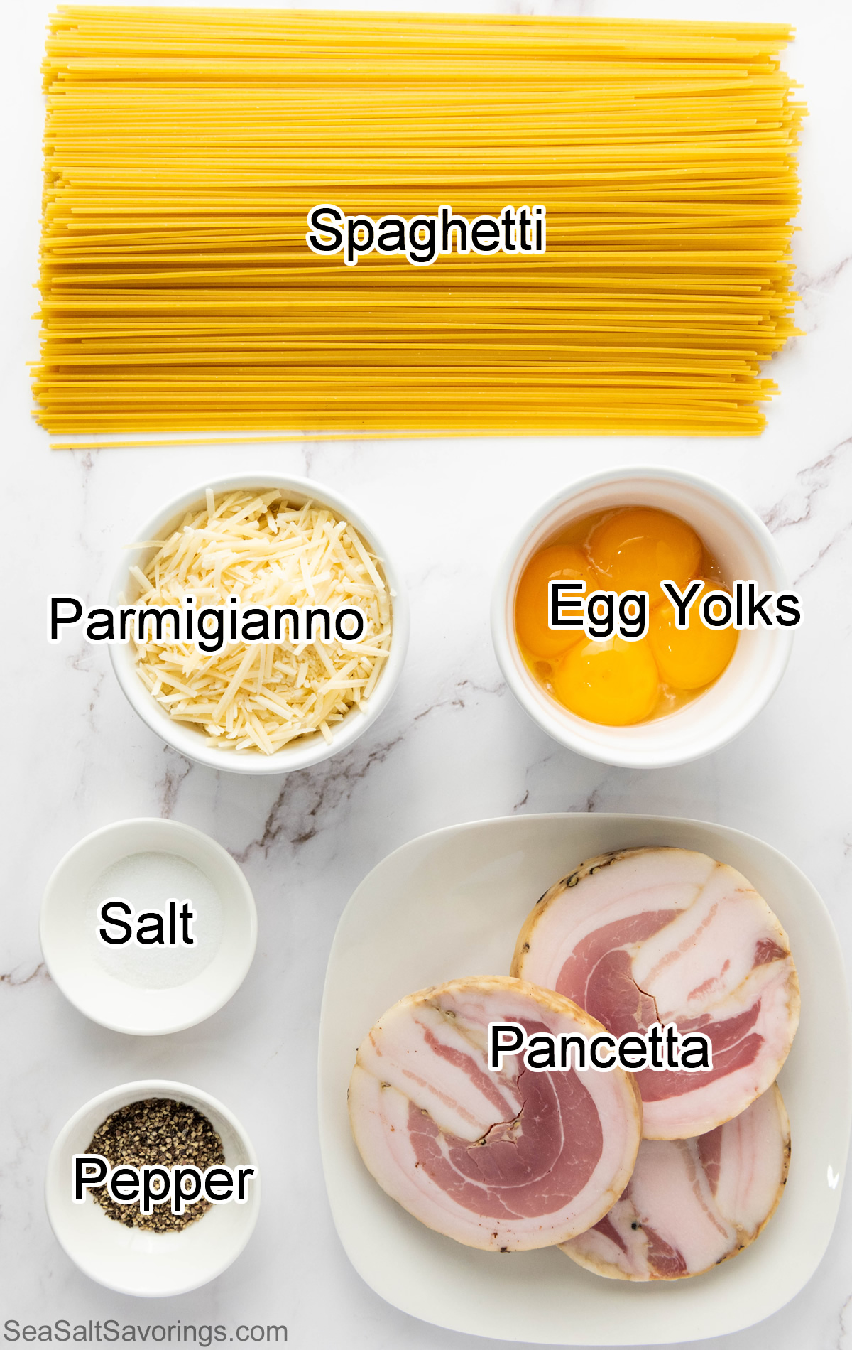 raw ingredients for spaghetti carbonara